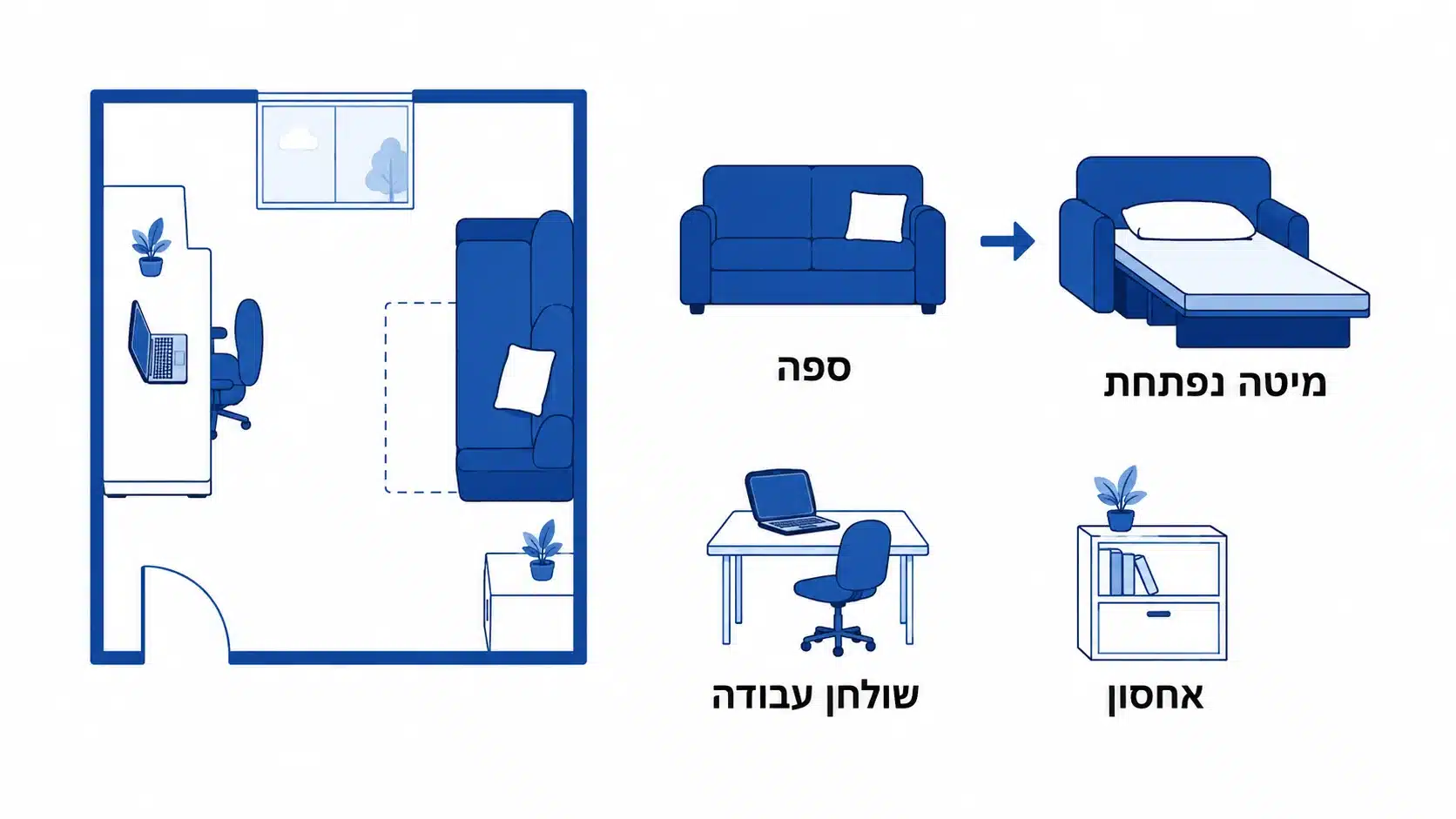 חדר עבודה קטן עם ספה נפתחת המשמשת גם כמיטת אירוח