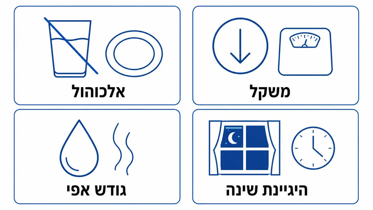 הרגלים משלימים להפחתת נחירות לצד הגבהת פלג הגוף העליון
