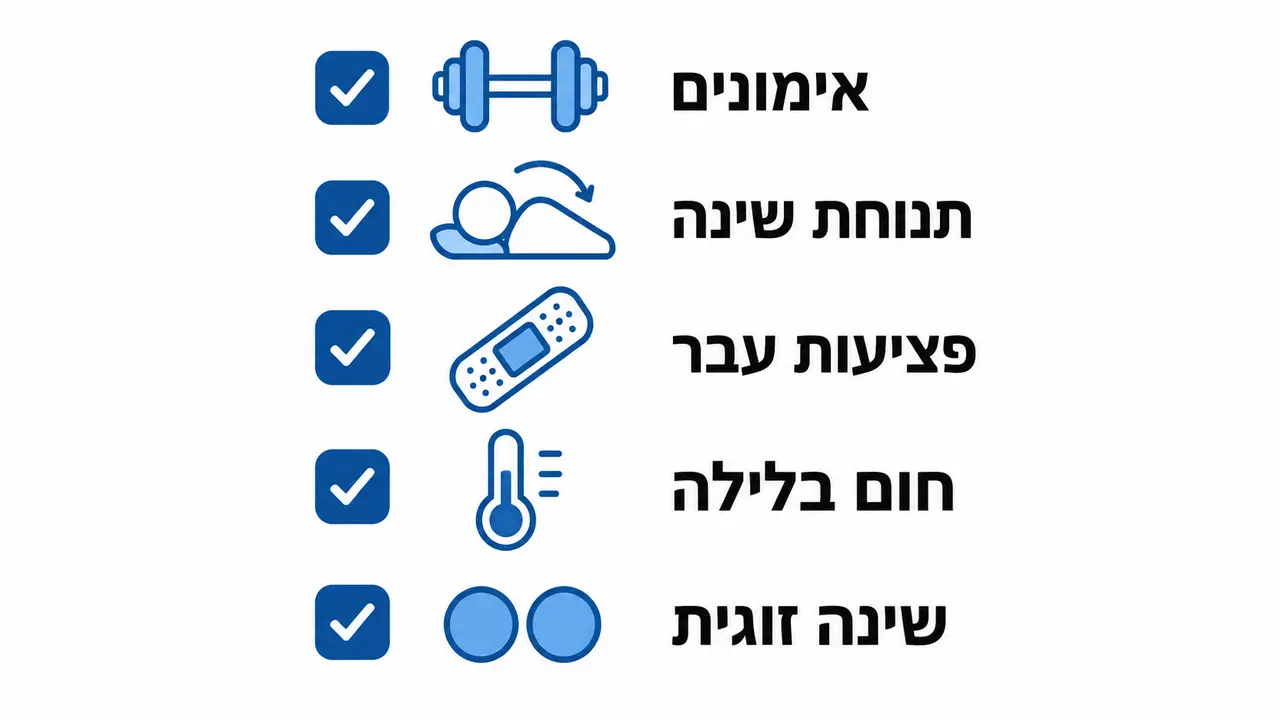 צ'ק-ליסט לפגישת ייעוץ אבחונית ב-NEEM